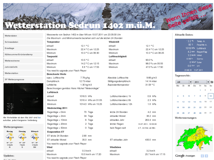 www.wetter-sedrun.ch