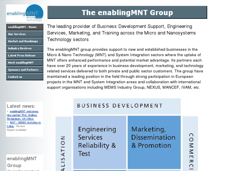 www.enablingmnt.com