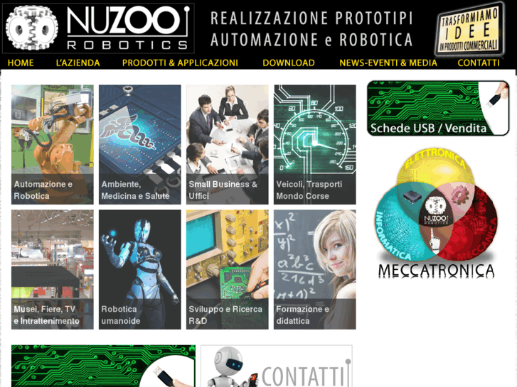 www.nuzoo.it