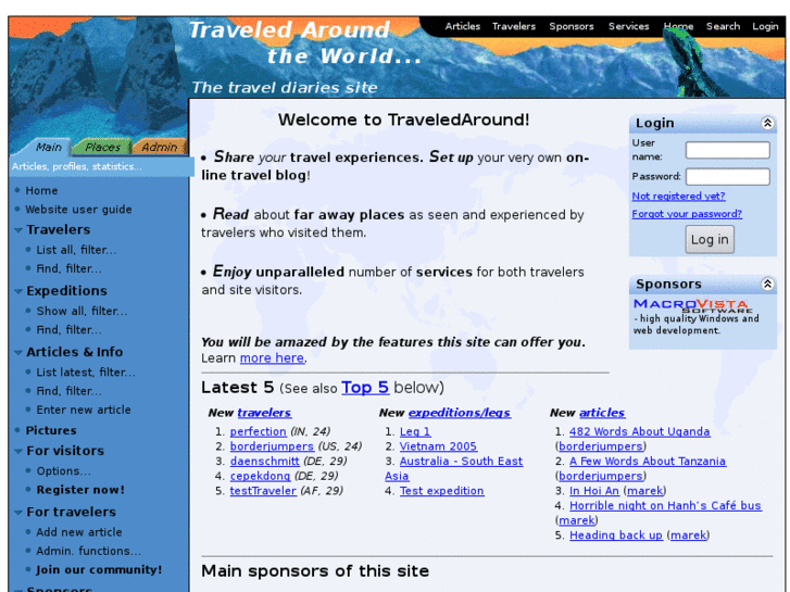 www.travelledaround.com