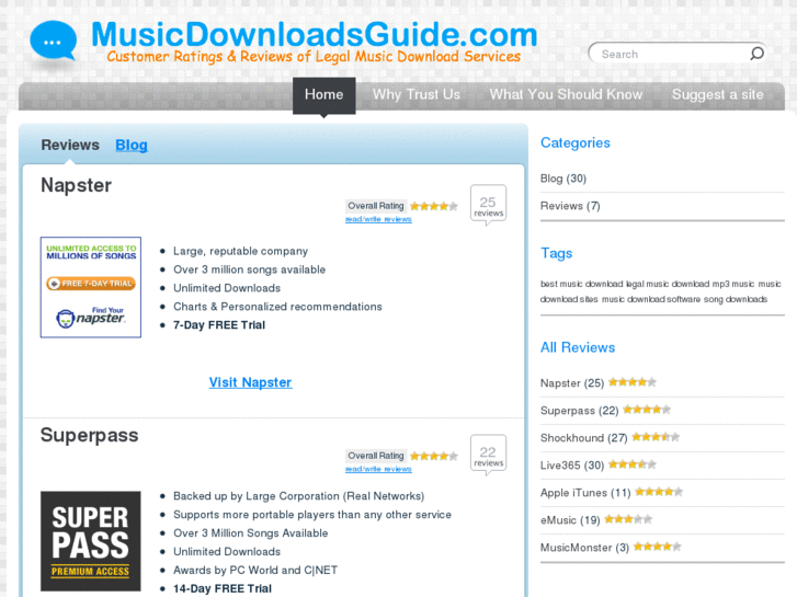 www.musicdownloadsguide.com