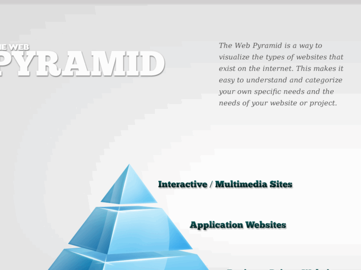 www.thewebpyramid.com