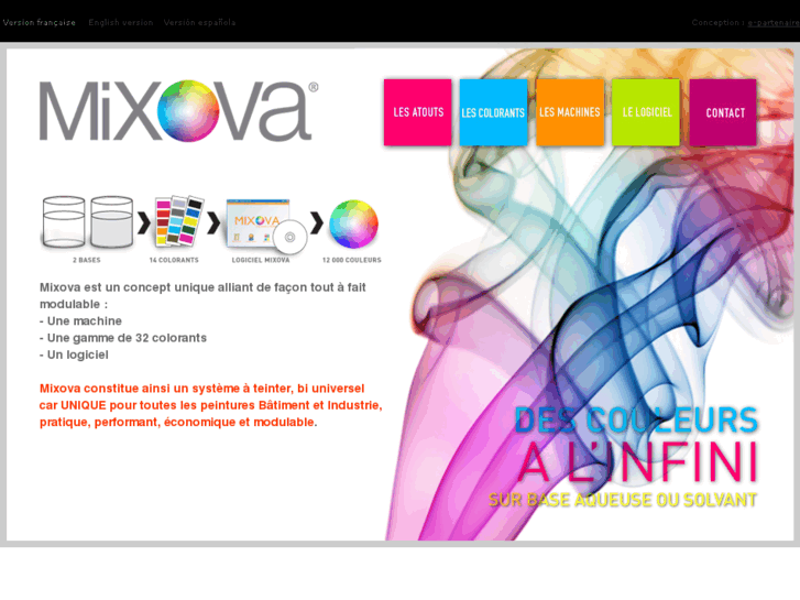 www.mixova.com