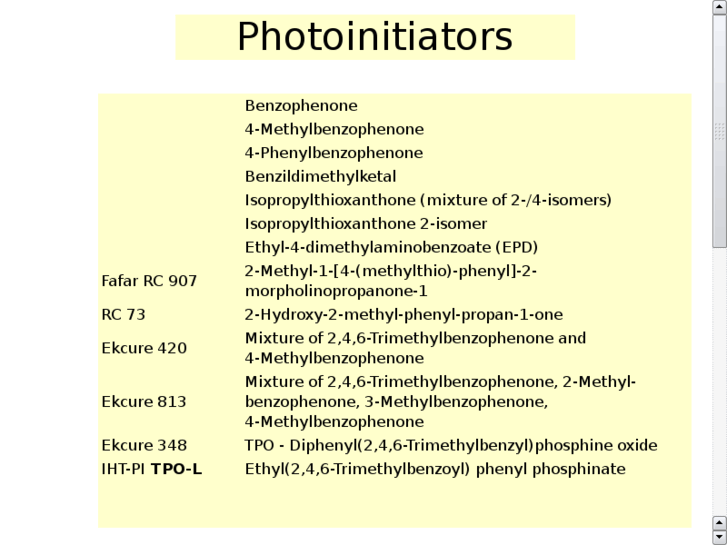 www.photoinitiators.net
