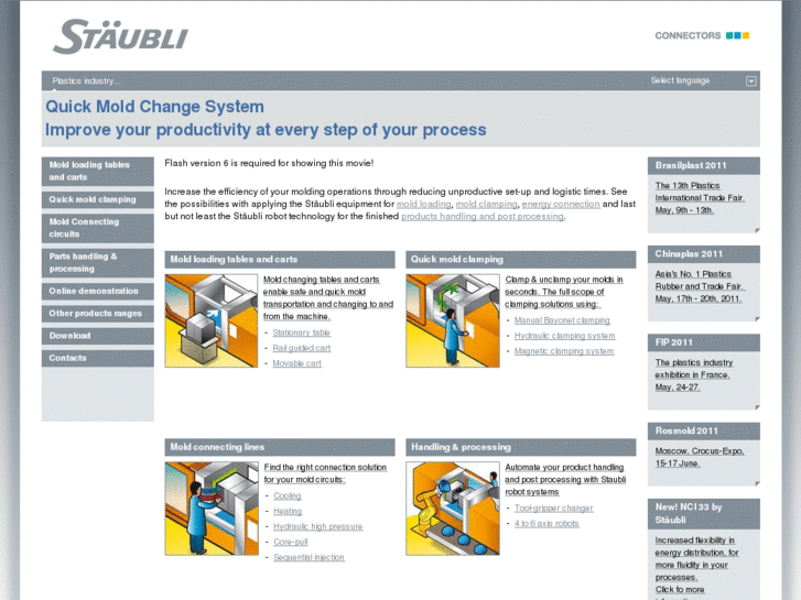 www.quick-mould-change.com