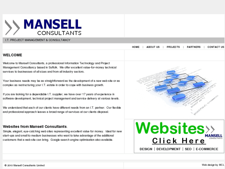 www.mansellconsultants.com