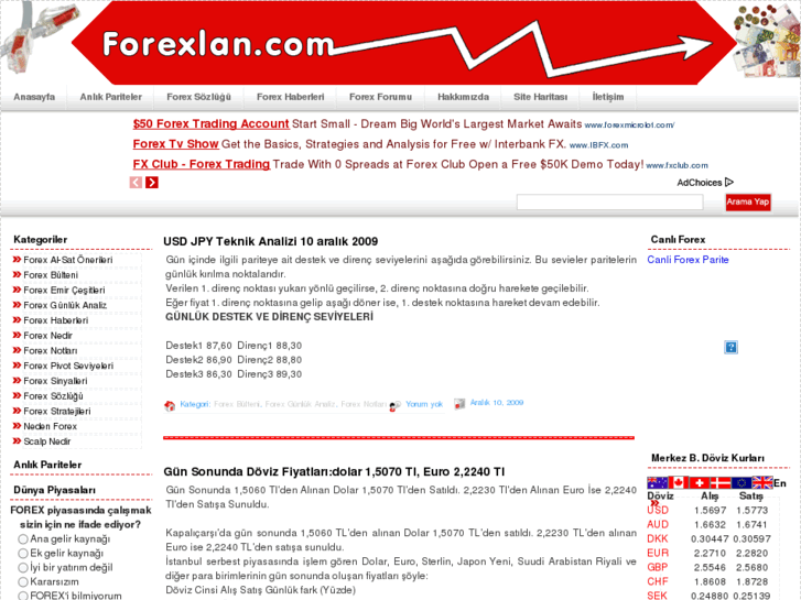 www.forexlan.com