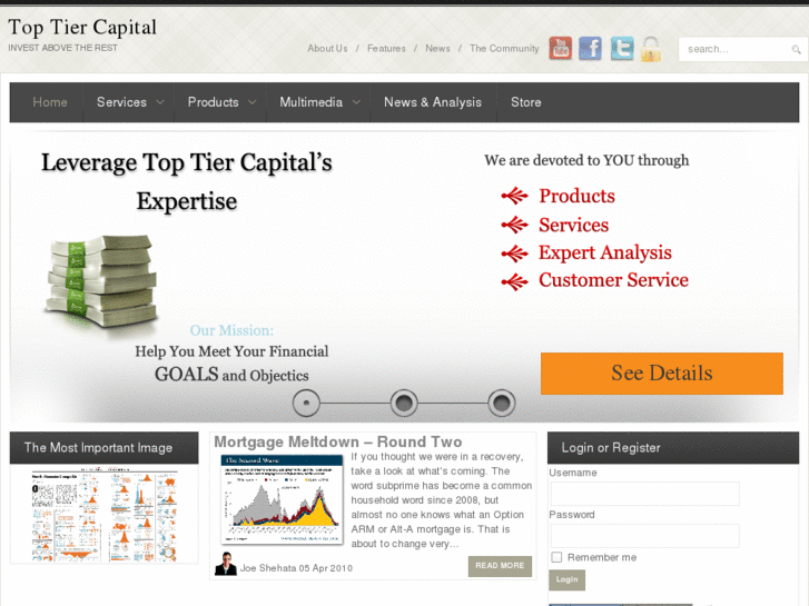 www.toptiercapital.com