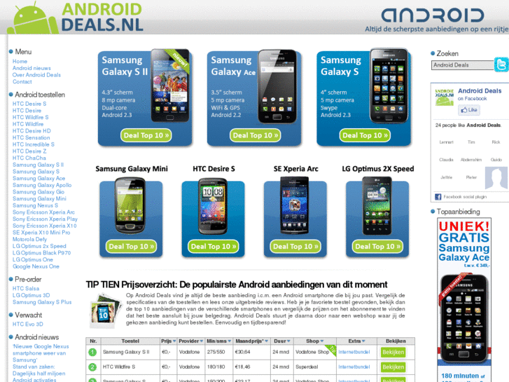 www.androiddeals.nl