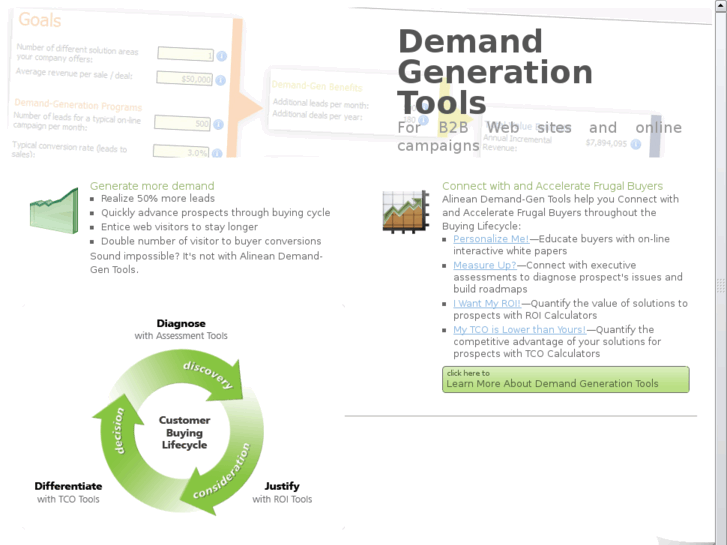 www.demandfarm.com