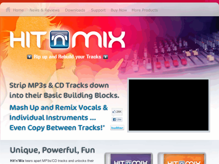 www.hitnmix.com