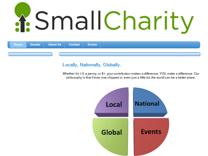 www.smallcharity.com