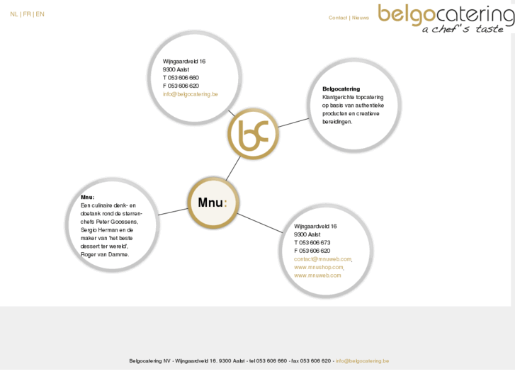 www.belgocatering.com