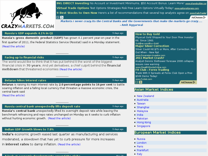 www.crazymarkets.com