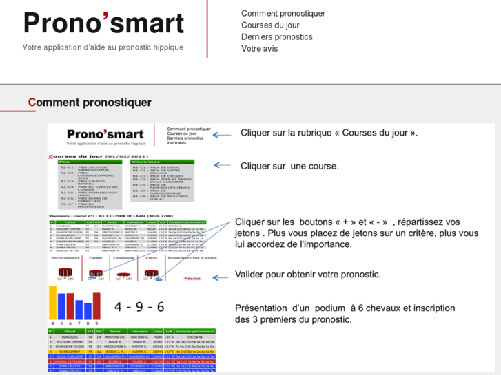 www.pronosmart.com