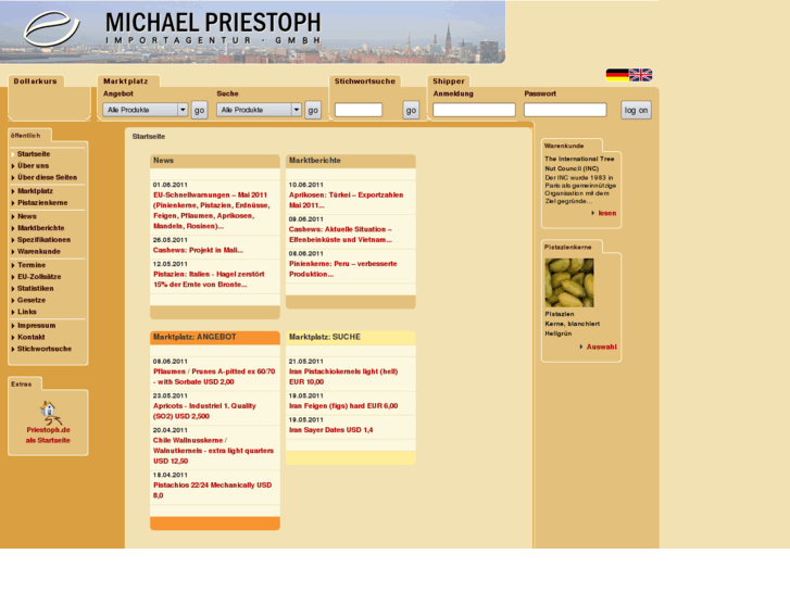 www.priestoph.net