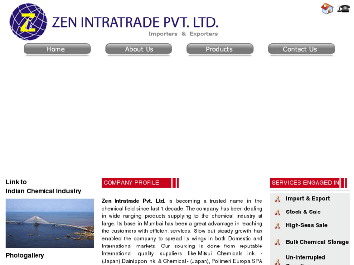 www.zenintratrade.com