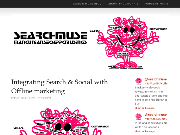 www.searchmuse.com