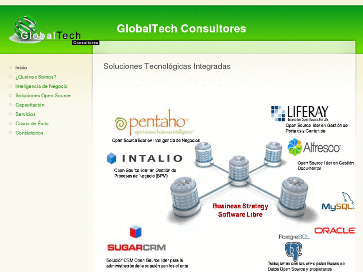 www.globaltechbi.com