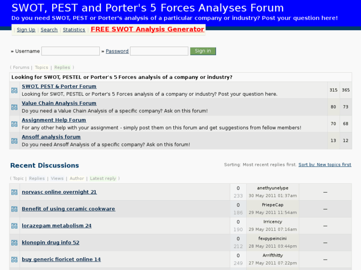 www.swot-pest-porter.co.uk