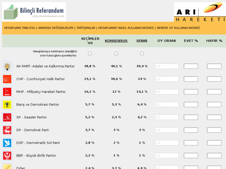 www.bilinclireferandum.com