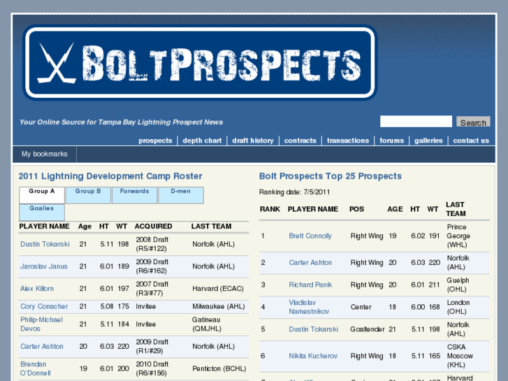 www.boltprospects.com