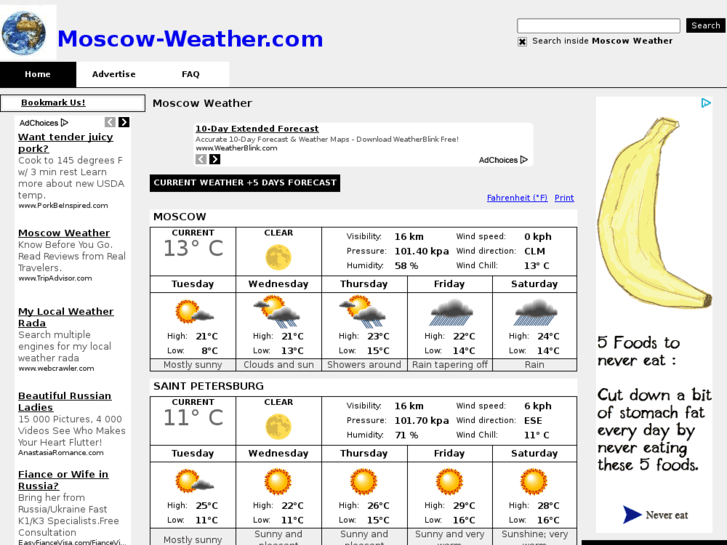 www.moscow-weather.com