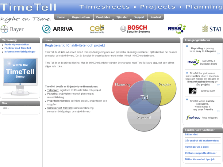 www.timetell.se