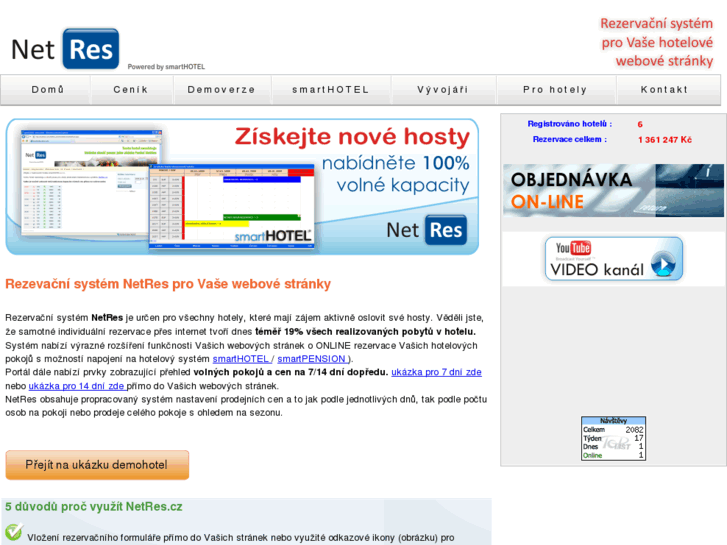 www.netres.cz