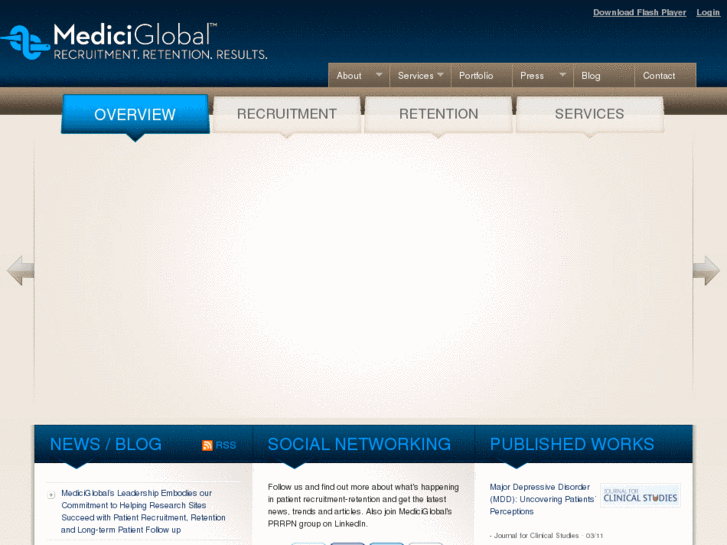 www.msstudymetrics.com