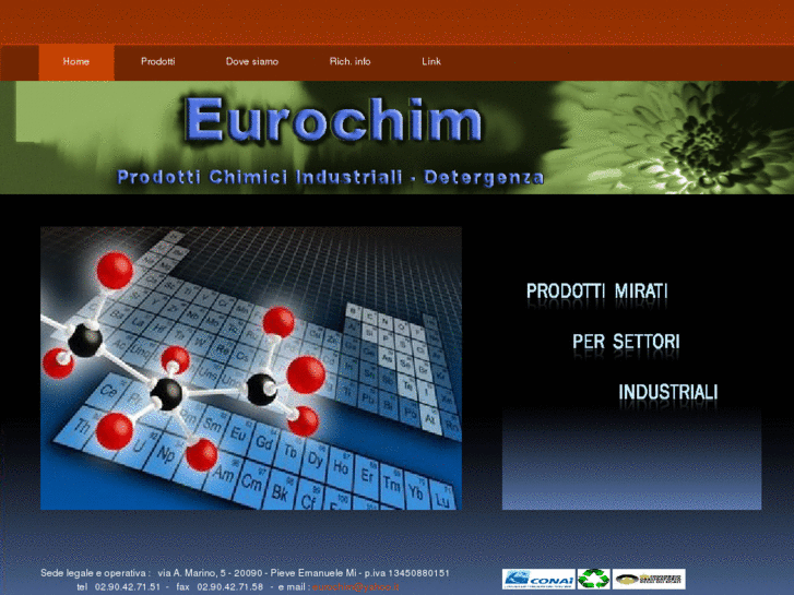 www.eurochim.net