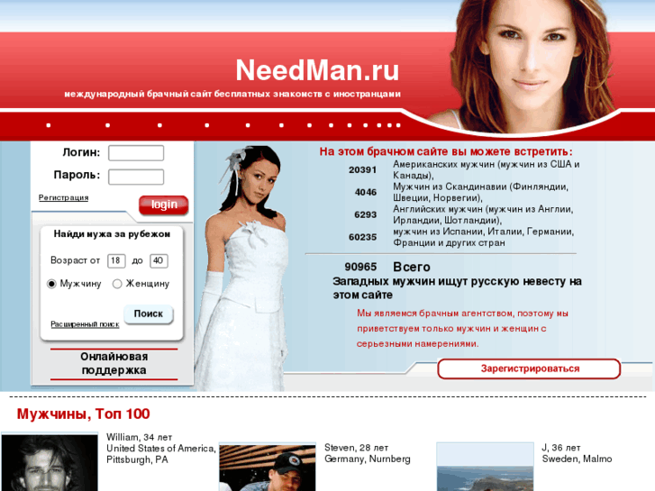 www.needman.ru