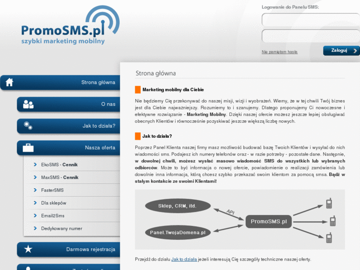 www.promosms.pl