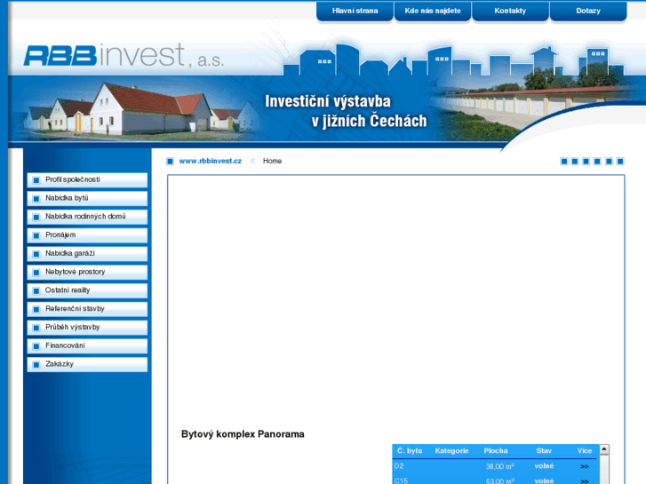 www.rbbinvest.cz