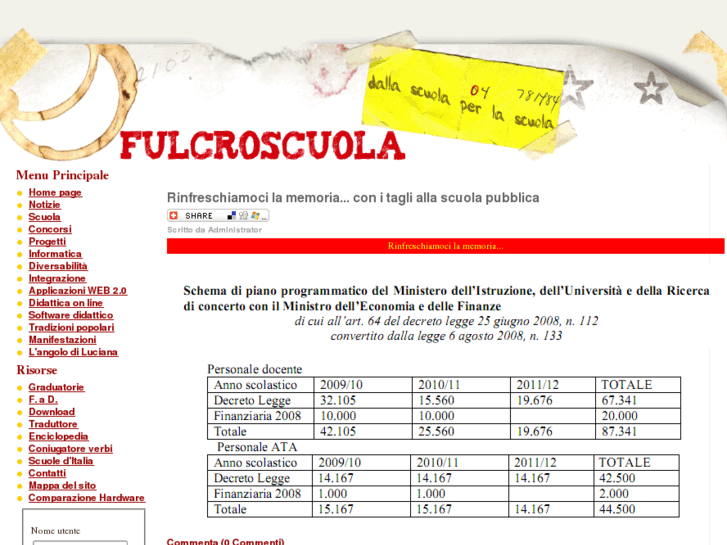 www.fulcroscuola.it