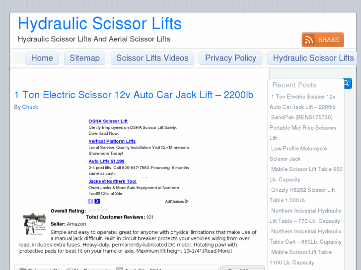 www.hydraulicscissorlifts.com