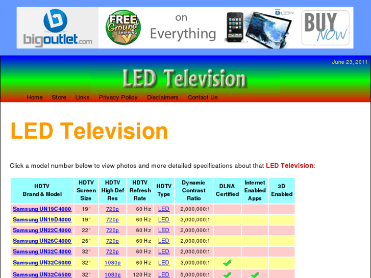 www.led-television.info