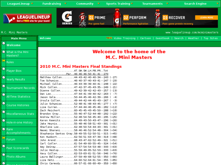 www.mcminimasters.net