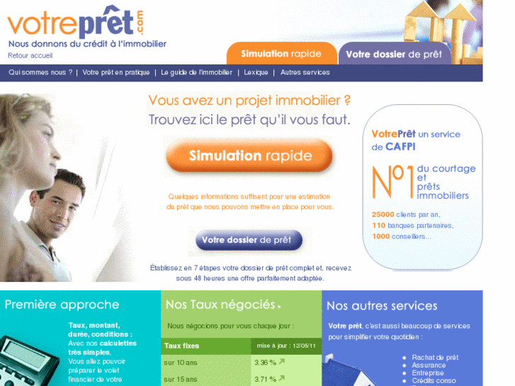 www.votrepret.net