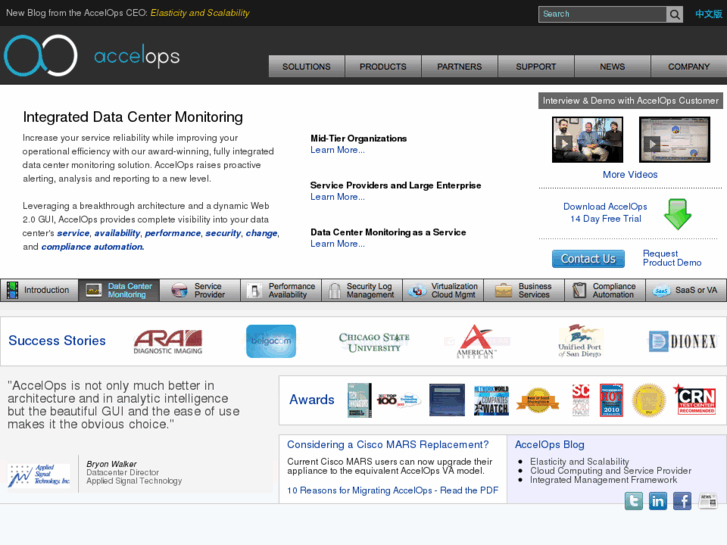 www.cloudsmart.net