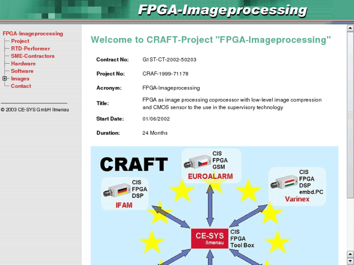 www.fpga-imageprocessing.com