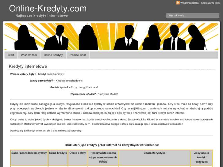 www.online-kredyty.com