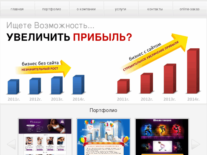 www.business-websites.ru