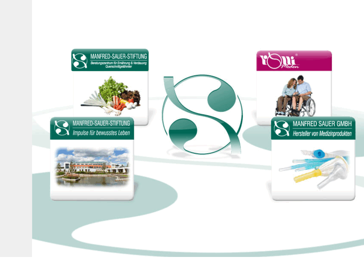 www.manfred-sauer.info