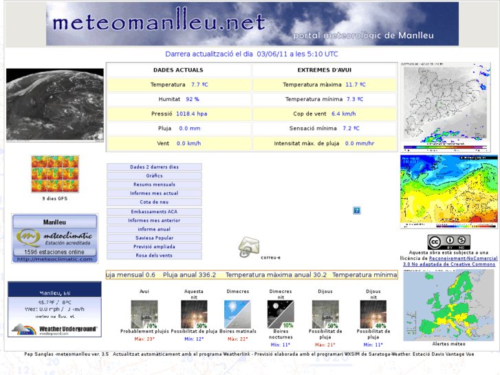 www.meteomanlleu.net