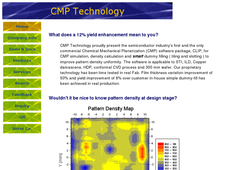 www.cmptechnology.net