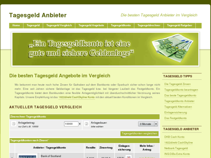 www.tagesgeld-anbieter.net