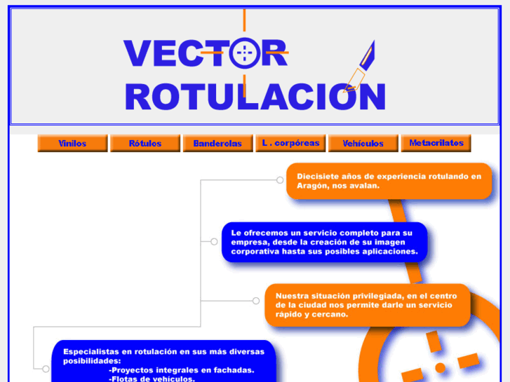 www.vectorrotulacion.com