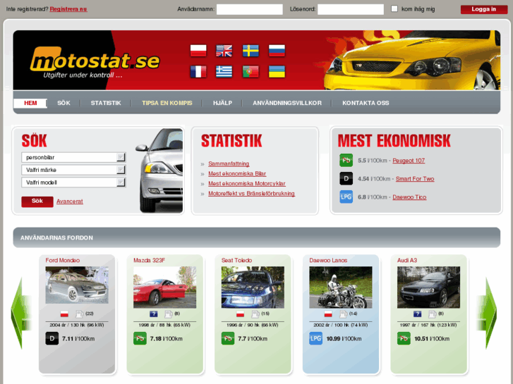 www.motostat.se