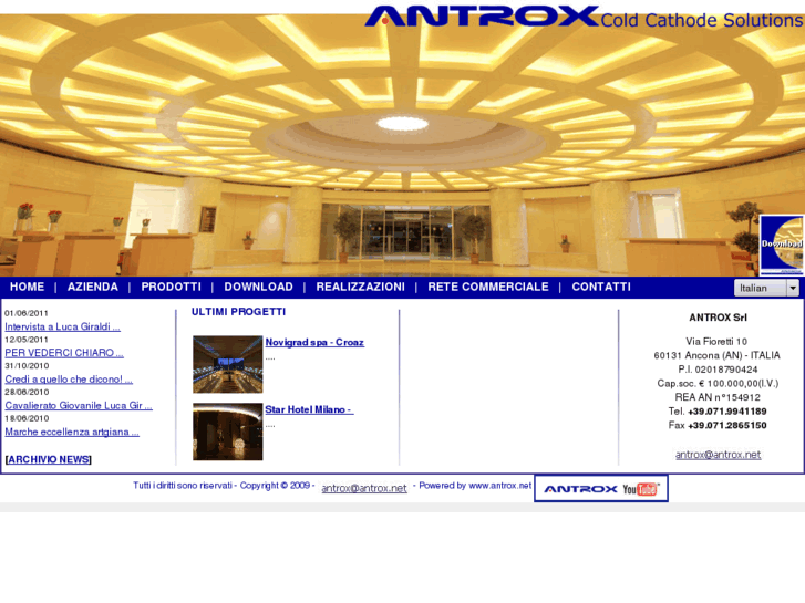 www.antrox.net